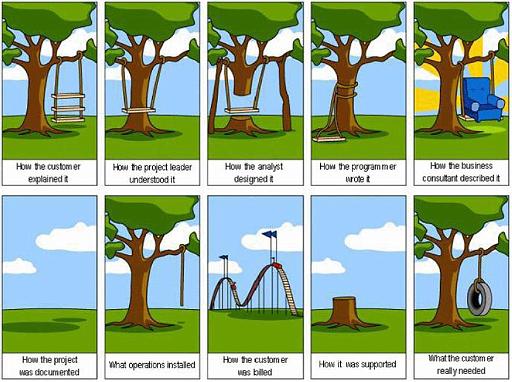 humor.miscommunication 